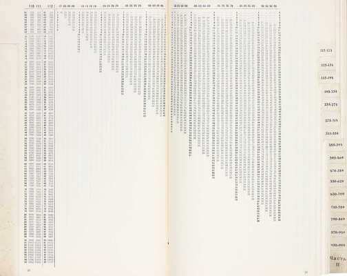 Асатиани Л.Г. Большие счетные таблицы для механического и быстрого умножения и деления. М.: Изд. ЦСУ СССР, 1929.